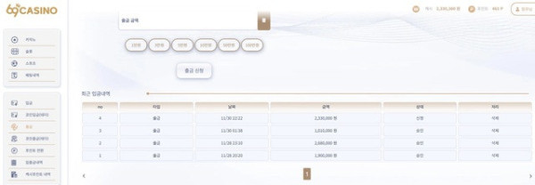 69카지노 먹튀조심