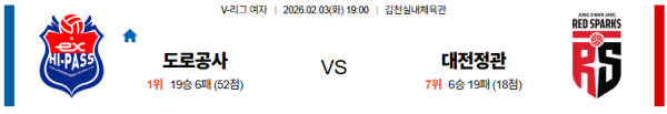 한국도로공사 대 대전정관장 V리그(여) 02월03일 맞대결 생중계, 스포츠중계, 스포츠분석