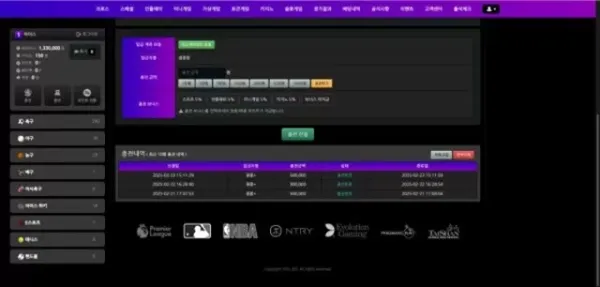 월벳 먹튀 이용중지