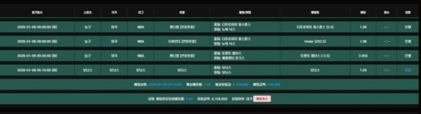 리벳 먹튀 확정