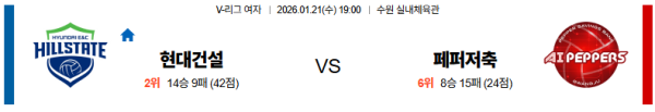 현대건설 대 페퍼저축은행 V리그(여) 01월21일 맞대결 생중계, 스포츠중계, 스포츠분석