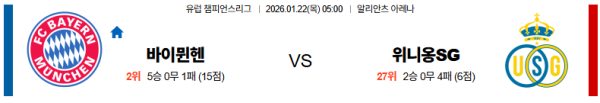 뮌헨 대 위니옹 UEFA챔피언스리그 01월22일 맞대결 생중계, 스포츠중계, 스포츠분석