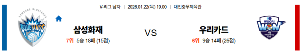 삼성화재 대 우리카드 V리그 01월22일 맞대결 생중계, 스포츠중계, 스포츠분석