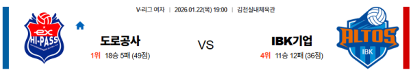 한국도로공사 대 IBK기업은행 V리그(여) 01월22일 맞대결 생중계, 스포츠중계, 스포츠분석