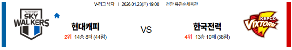 현대캐피탈 대 한국전력 V리그 01월23일 맞대결 생중계, 스포츠중계, 스포츠분석