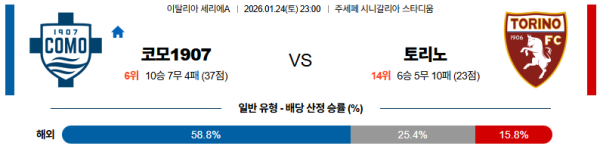 코모 대 토리노 세리에A 01월24일 맞대결 생중계, 스포츠중계, 스포츠분석
