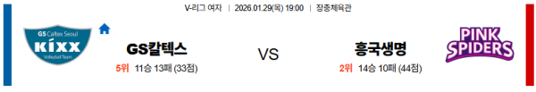 GS칼텍스 대 흥국생명 V리그(여) 01월29일 맞대결 생중계, 스포츠중계, 스포츠분석