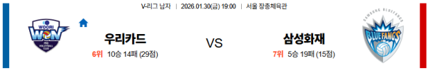 우리카드 대 삼성화재 V리그 01월30일 맞대결 생중계, 스포츠중계, 스포츠분석