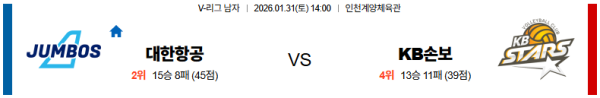 대한항공 대 KB손해보험 V리그 01월31일 맞대결 생중계, 스포츠중계, 스포츠분석