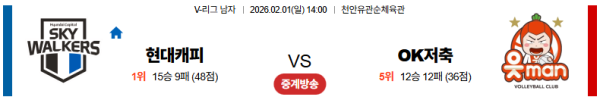 현대캐피탈 대 OK저축은행 V리그 02월01일 맞대결 생중계, 스포츠중계, 스포츠분석