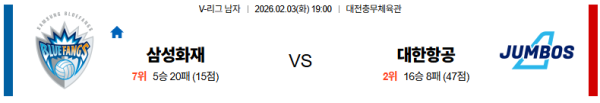 삼성화재 대 대한항공 V리그 02월03일 맞대결 생중계, 스포츠중계, 스포츠분석