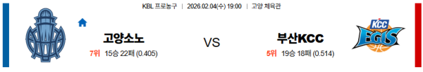 고양소노 대 부산KCC KBL 02월04일 맞대결 생중계, 스포츠중계, 스포츠분석