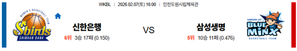 신한은행 대 삼성생명 WKBL 02월07일 맞대결 생중계, 스포츠중계, 스포츠분석