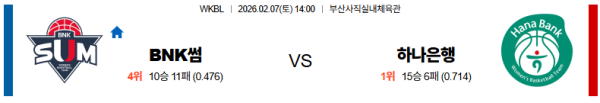 BNK썸 대 하나은행 WKBL 02월07일 맞대결 생중계, 스포츠중계, 스포츠분석
