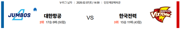 대한항공 대 한국전력 V리그 02월07일 맞대결 생중계, 스포츠중계, 스포츠분석