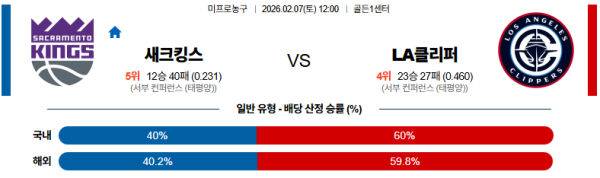 새크라멘토 대 LA클리퍼스 NBA 02월07일 맞대결 생중계, 스포츠중계, 스포츠분석