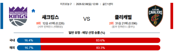 새크라멘토 대 클리블랜드 NBA 02월08일 맞대결 생중계, 스포츠중계, 스포츠분석
