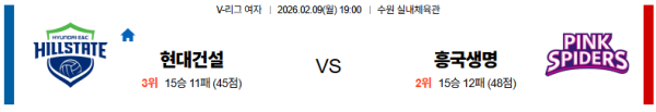 현대건설 대 흥국생명 V리그(여) 02월09일 맞대결 생중계, 스포츠중계, 스포츠분석