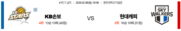 KB손해보험 대 현대캐피탈 V리그 02월09일 맞대결 생중계, 스포츠중계, 스포츠분석