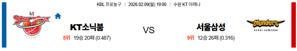 수원KT 대 서울삼성 KBL 02월09일 맞대결 생중계, 스포츠중계, 스포츠분석