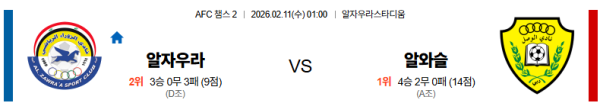 알자우라 대 알와슬 AFC챔피언스리그2 02월11일 맞대결 생중계, 스포츠중계, 스포츠분석