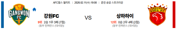 강원FC 대 상하이하이강 AFC챔피언스리그 02월11일 맞대결 생중계, 스포츠중계, 스포츠분석