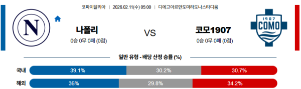 코모 대 나폴리 코파이탈리아 02월11일 맞대결 생중계, 스포츠중계, 스포츠분석