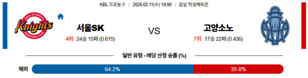 서울SK 대 고양소노 KBL 02월11일 맞대결 생중계, 스포츠중계, 스포츠분석