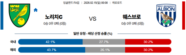 노리치시티 대 웨스트브로미치 잉글랜드FA컵 02월15일 맞대결 생중계, 스포츠중계, 스포츠분석