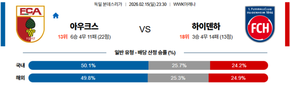 아우크스부르크 대 하이덴하임 분데스리가 02월15일 맞대결 생중계, 스포츠중계, 스포츠분석