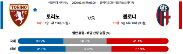 토리노 대 볼로냐 세리에A 02월16일 맞대결 생중계, 스포츠중계, 스포츠분석