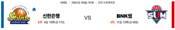 신한은행 대 BNK썸 WKBL 02월16일 맞대결 생중계, 스포츠중계, 스포츠분석