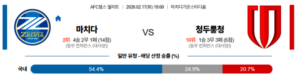 마치다 대 청두룽청 AFC챔피언스리그 02월17일 맞대결 생중계, 스포츠중계, 스포츠분석