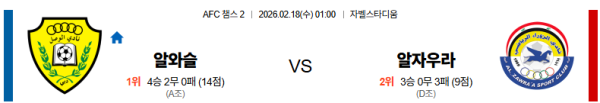 알와슬 대 알자우라 AFC챔피언스리그2 02월18일 맞대결 생중계, 스포츠중계, 스포츠분석