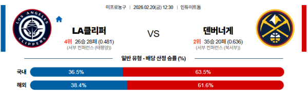 LA클리퍼스 대 덴버 NBA 02월20일 맞대결 생중계, 스포츠중계, 스포츠분석