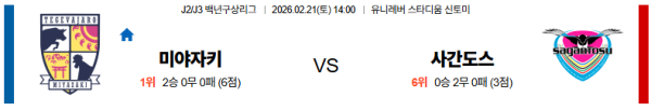미야자키 대 사간도스 J리그백년구상리그 02월21일 맞대결 생중계, 스포츠중계, 스포츠분석