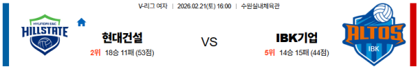 현대건설 대 IBK기업은행 V리그(여) 02월21일 맞대결 생중계, 스포츠중계, 스포츠분석