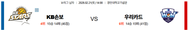 KB손해보험 대 우리카드 V리그 02월21일 맞대결 생중계, 스포츠중계, 스포츠분석