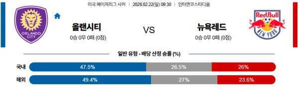 올랜도시티 대 뉴욕레드불 메이저리그사커 02월22일 맞대결 생중계, 스포츠중계, 스포츠분석
