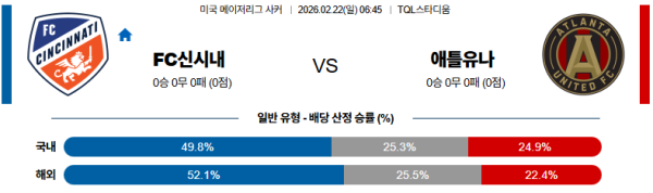 신시내티 대 애틀랜타 메이저리그사커 02월22일 맞대결 생중계, 스포츠중계, 스포츠분석