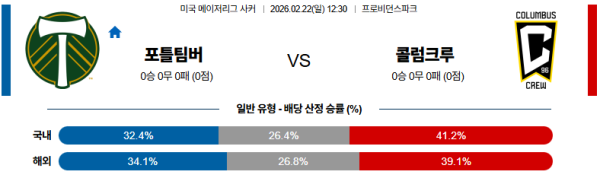 포틀랜드 대 콜럼버스 메이저리그사커 02월22일 맞대결 생중계, 스포츠중계, 스포츠분석