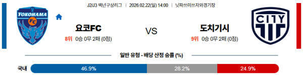 요코하마 대 도치기시티 J리그백년구상리그 02월22일 맞대결 생중계, 스포츠중계, 스포츠분석