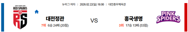 정관장 대 흥국생명 V리그(여) 02월22일 맞대결 생중계, 스포츠중계, 스포츠분석