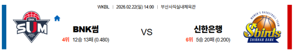 BNK썸 대 신한은행 WKBL 02월22일 맞대결 생중계, 스포츠중계, 스포츠분석