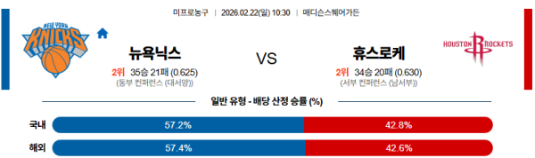 뉴욕 대 휴스턴 NBA 02월22일 맞대결 생중계, 스포츠중계, 스포츠분석