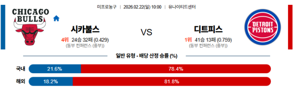 시카고 대 디트로이트 NBA 02월22일 맞대결 생중계, 스포츠중계, 스포츠분석