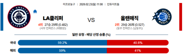 LA클리퍼스 대 올랜도 NBA 02월23일 맞대결 생중계, 스포츠중계, 스포츠분석