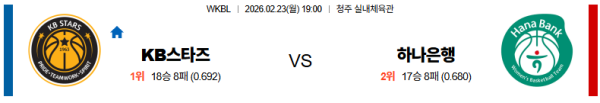 KB스타즈 대 하나은행 WKBL 02월23일 맞대결 생중계, 스포츠중계, 스포츠분석