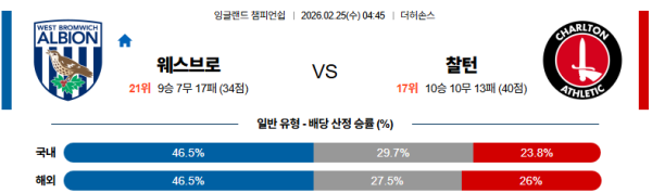 웨스트브로미치 대 찰튼 잉글랜드챔피언쉽 02월25일 맞대결 생중계, 스포츠중계, 스포츠분석