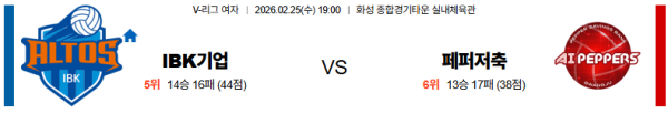 IBK기업은행 대 페퍼저축은행 V리그(여) 02월25일 맞대결 생중계, 스포츠중계, 스포츠분석